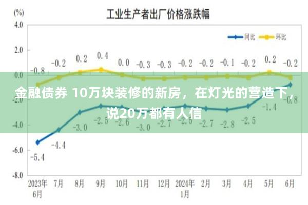 金融债券 10万块装修的新房，在灯光的营造下，说20万都有人信