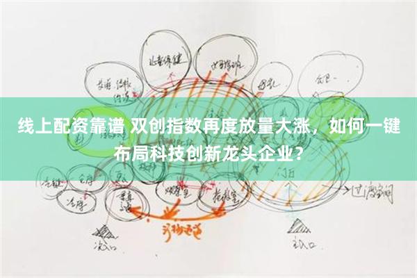 线上配资靠谱 双创指数再度放量大涨，如何一键布局科技创新龙头企业？