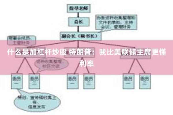 什么是加杠杆炒股 特朗普：我比美联储主席更懂利率