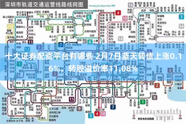 十大证券配资平台有哪些 2月7日蓝天转债上涨0.16%，转股溢价率11.08%